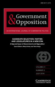 Cover: Government & Opposition