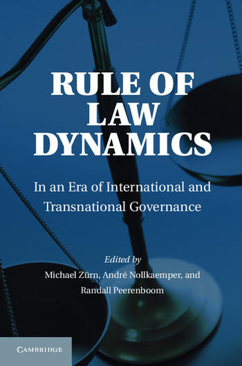 Cover: Rule of Law Dynamics