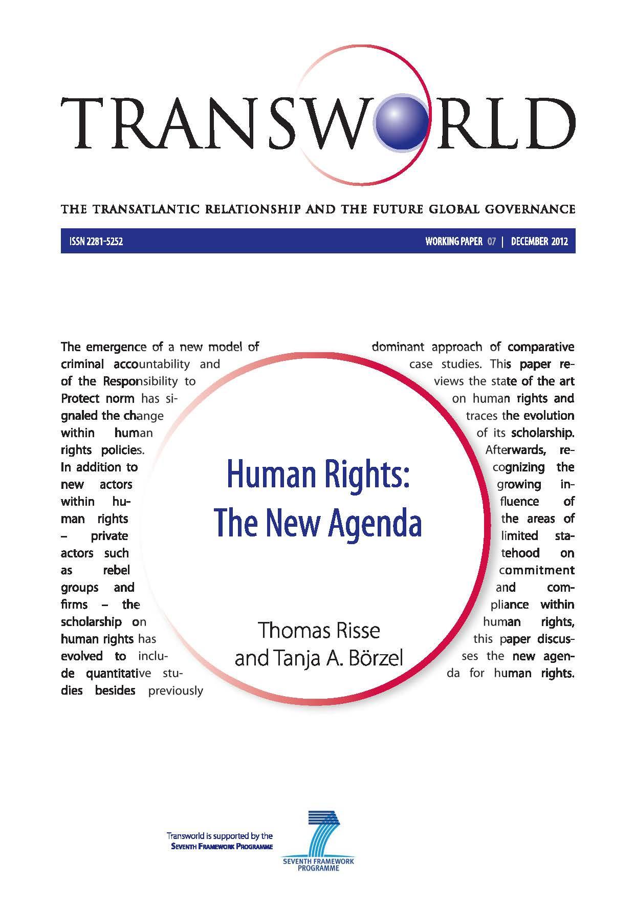 evolution of the concept of human rights